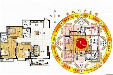 风水颜色代表|风水：它是什么、五个要素和现实生活清单